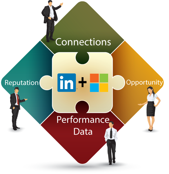 Microsoft + Linkedin: A Linkedin Killer Builder’s View « Chris Heuer's ...